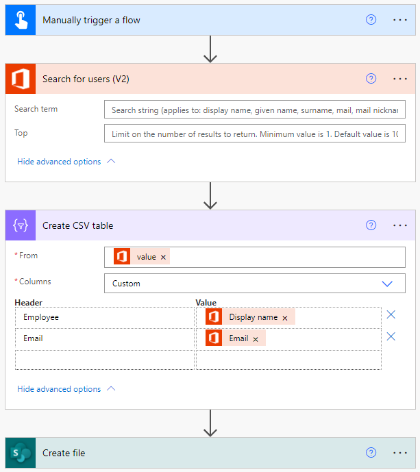Create Sharepoint Employee Directory: Find Staffs Quickly