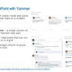 Embed Yammer on Sharepoint Page [Liven Up Sharepoint]