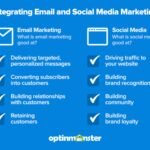 Email Vs Social Media Marketing